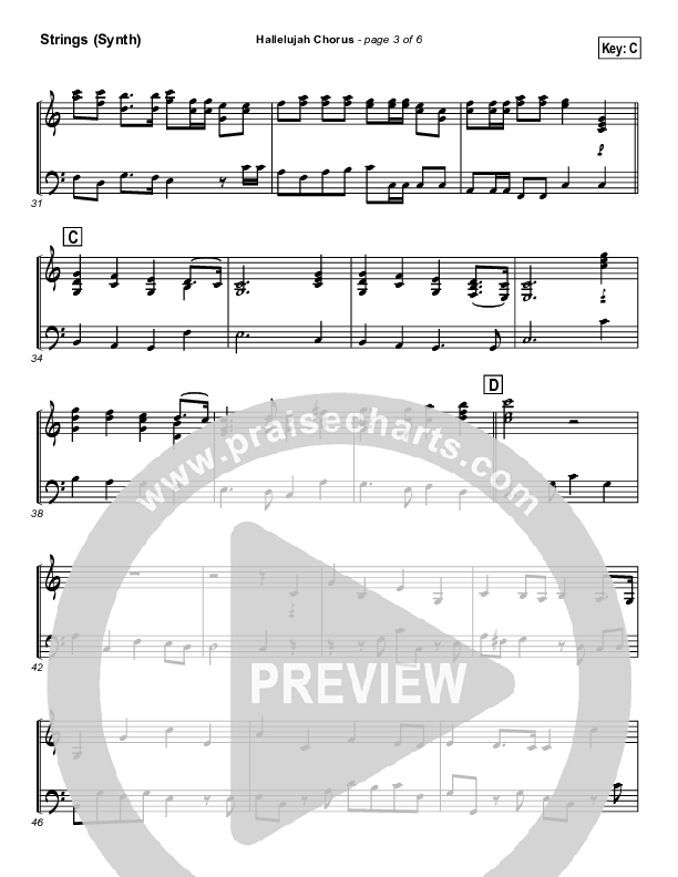 Hallelujah Chorus Synth Strings ( / Traditional Carol / PraiseCharts)