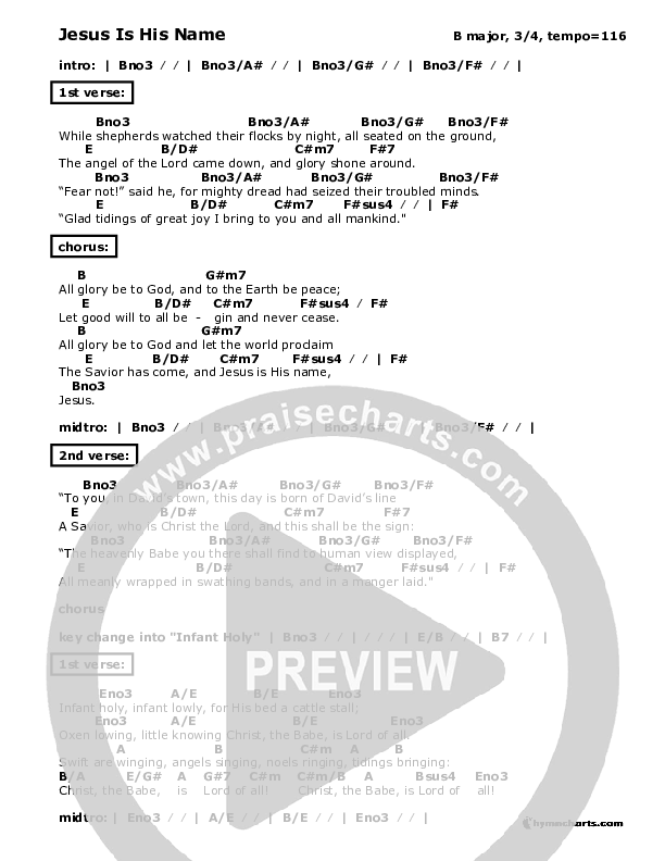 Jesus Is His Name Chord Chart (Don Chapman)