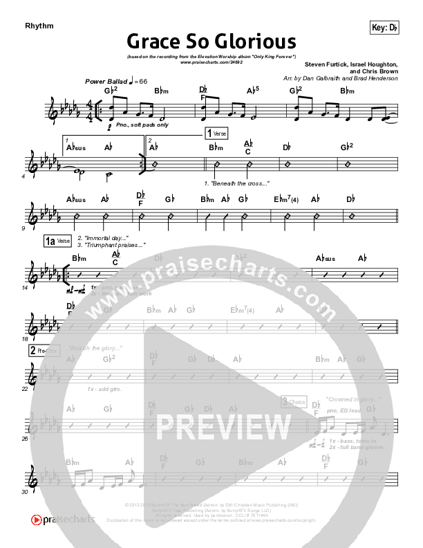 Grace So Glorious Rhythm Chart (Elevation Worship)