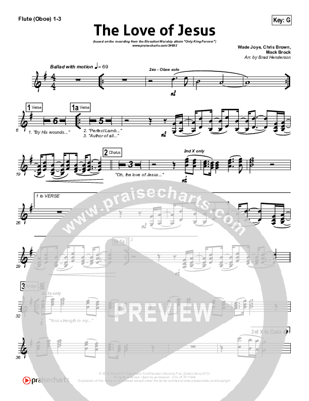 The Love Of Jesus Wind Pack (Elevation Worship)