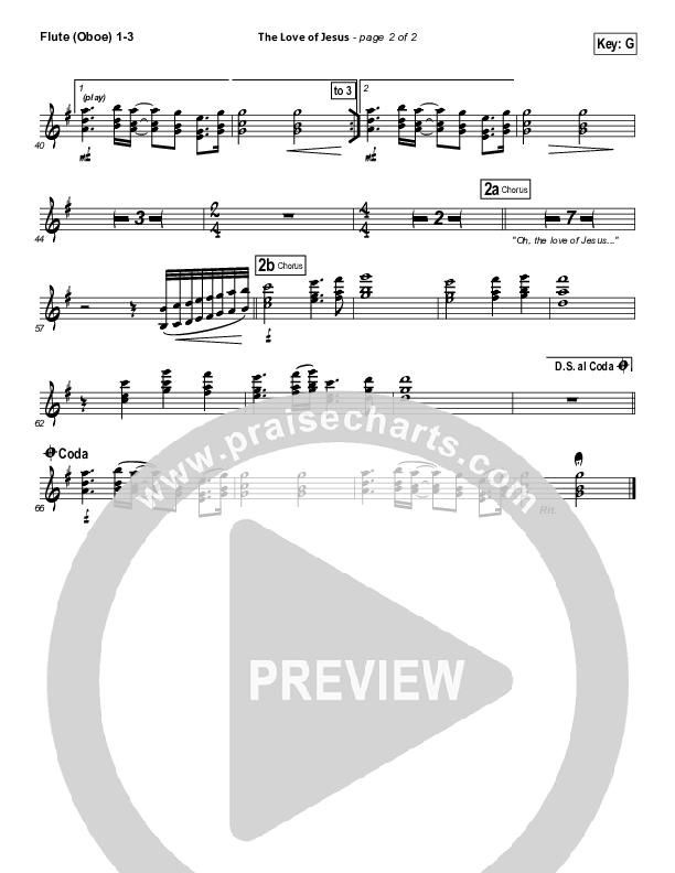 The Love Of Jesus Wind Pack (Elevation Worship)