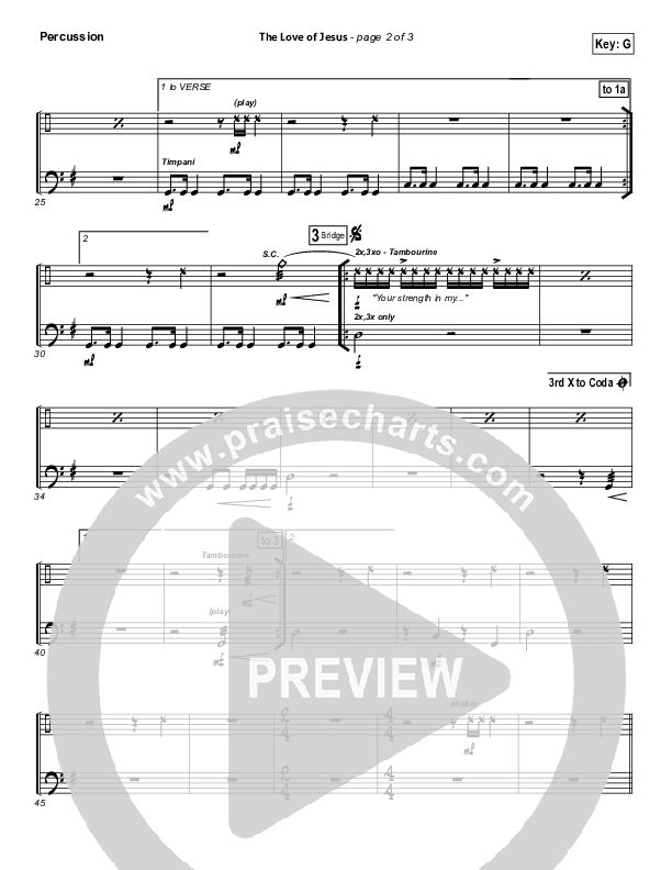 The Love Of Jesus Percussion (Elevation Worship)