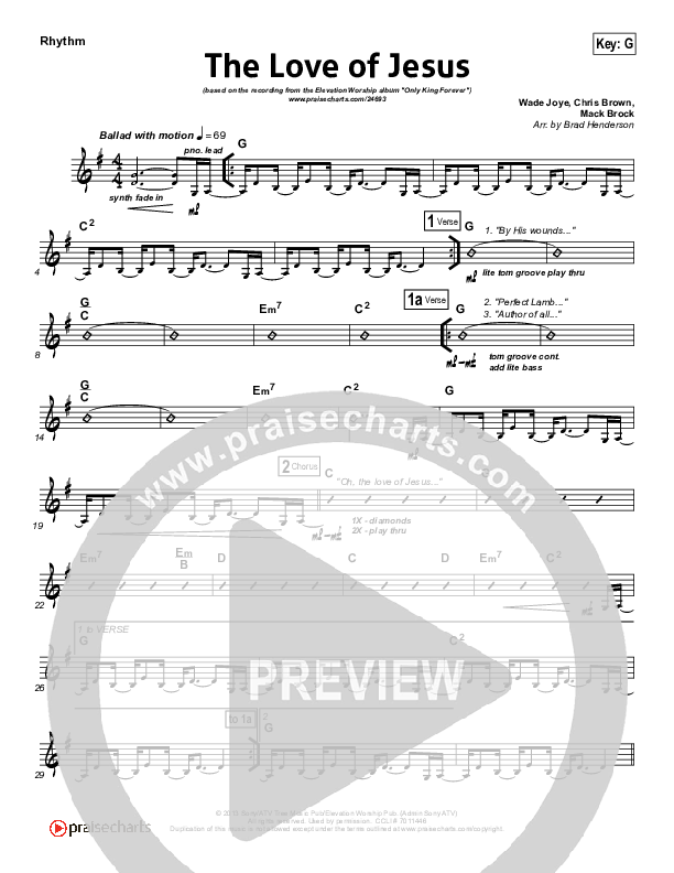 The Love Of Jesus Rhythm Chart (Elevation Worship)