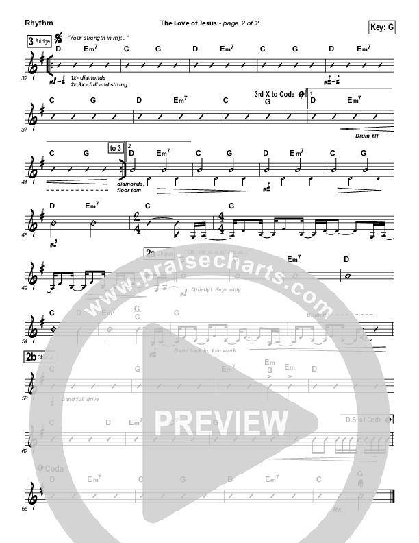 The Love Of Jesus Rhythm Chart (Elevation Worship)