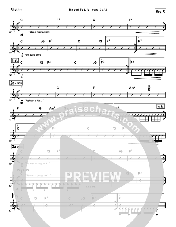 Raised To Life Rhythm Chart (Elevation Worship)