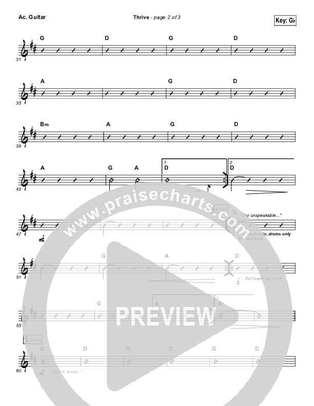 Thrive Acoustic Guitar (Casting Crowns)