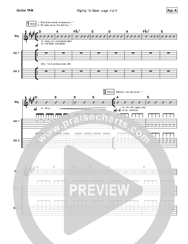 Mighty To Save Guitar Tab (Hillsong Worship)