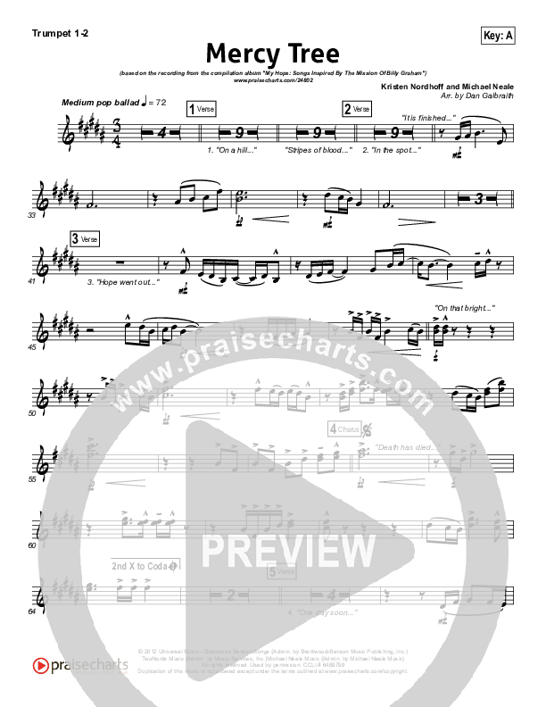 Mercy Tree Brass Pack (Lacey Sturm)