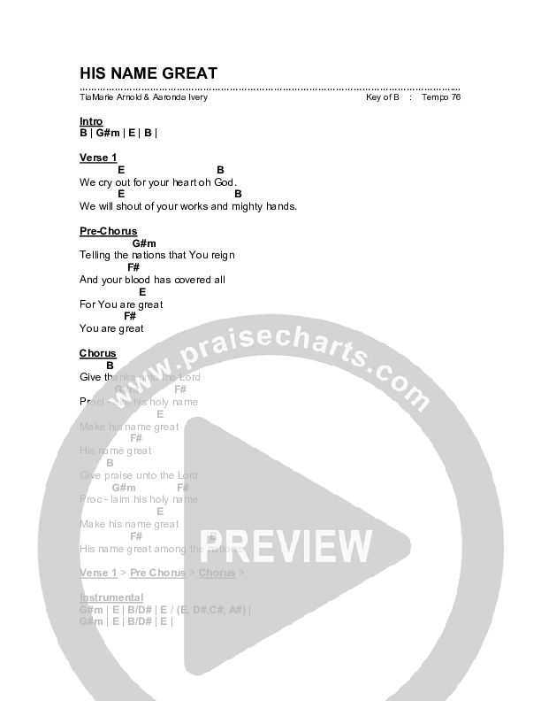 His Name Great Chords & Lyrics (Living Word Worship)