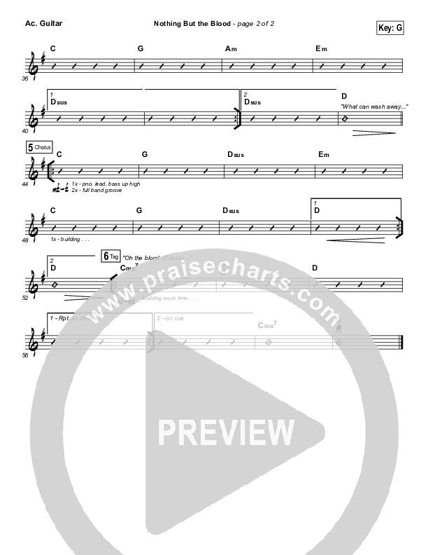 Nothing But The Blood Acoustic Guitar (Centricity Worship / Corey Voss)