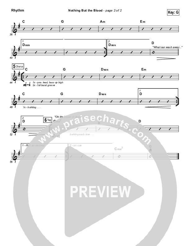 Nothing But The Blood Rhythm Chart (Centricity Worship / Corey Voss)