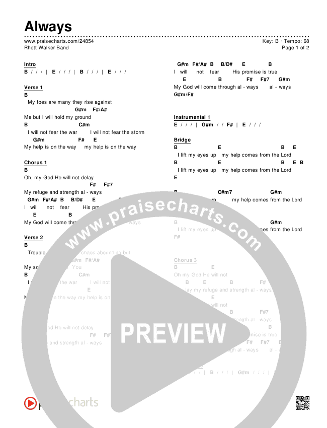 Always Chords & Lyrics (Rhett Walker Band)