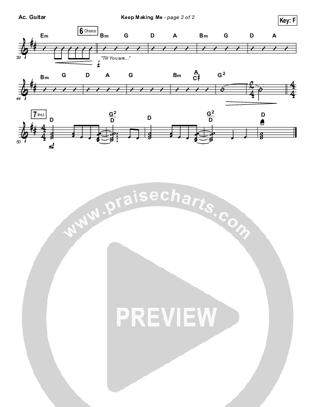 Keep Making Me Acoustic Guitar (Sidewalk Prophets)