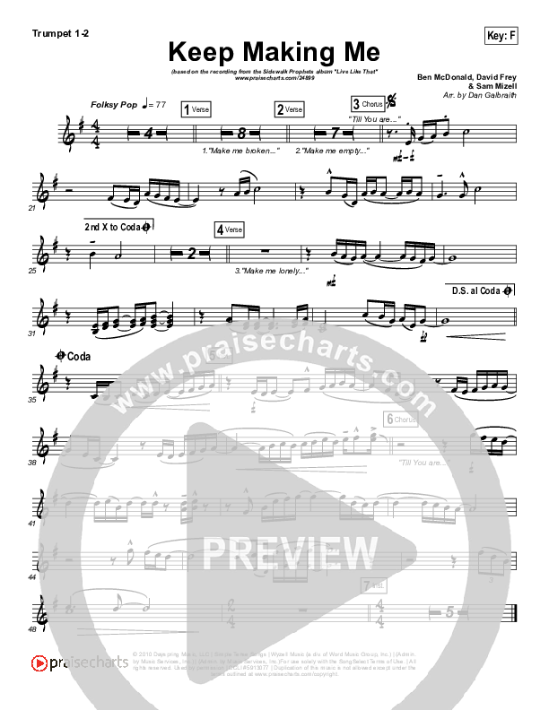 Keep Making Me Trumpet 1,2 (Sidewalk Prophets)