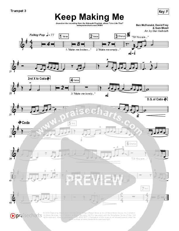 Keep Making Me Trumpet 3 (Sidewalk Prophets)