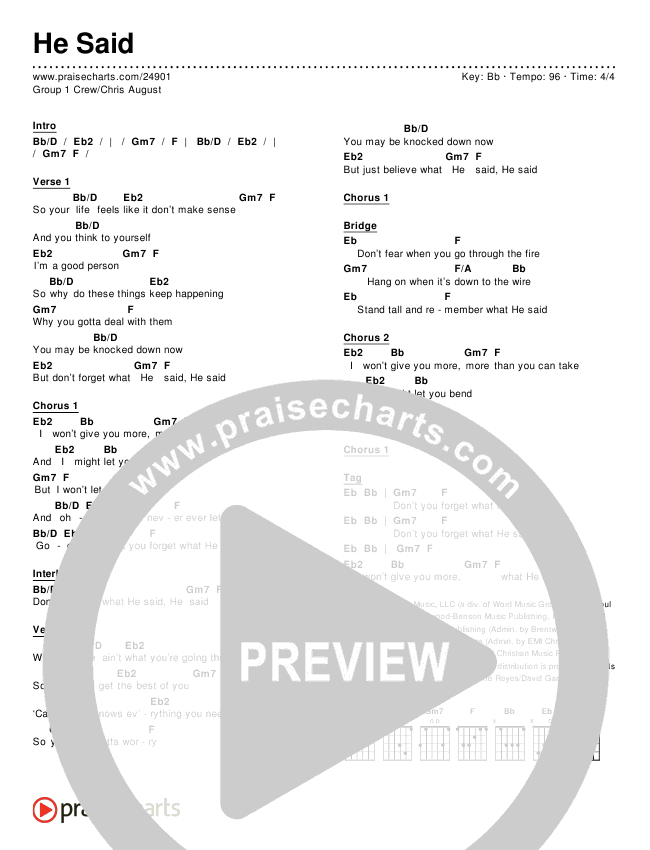He Said Chords & Lyrics (Group 1 Crew / Chris August)