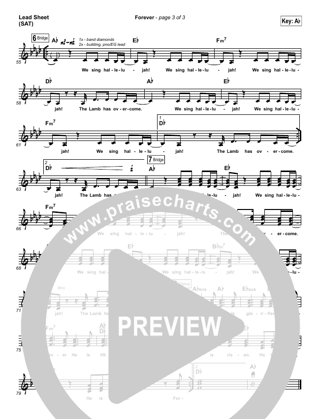 Forever Sheet Music (Kari Jobe) - PraiseCharts