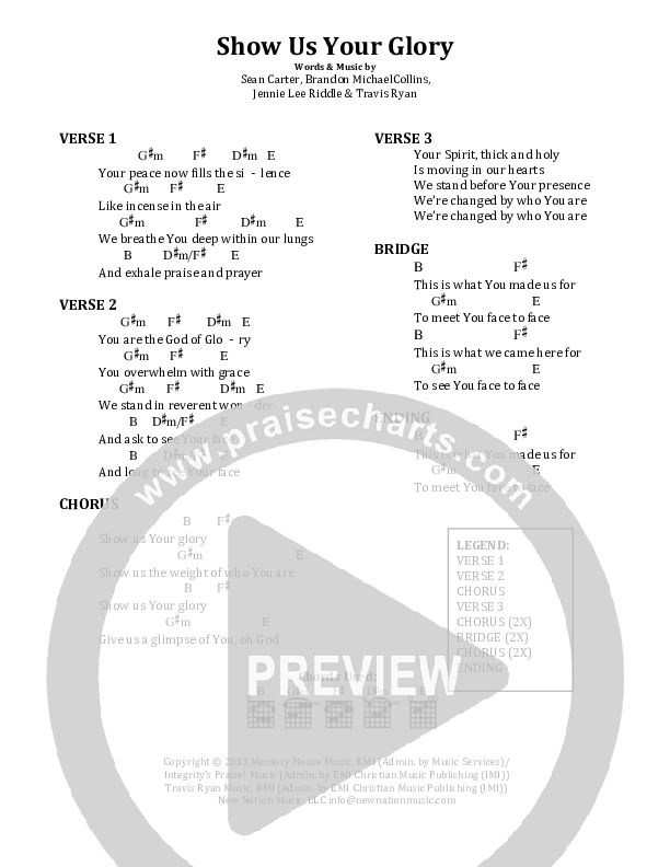 Show Us Your Glory Chords & Lyrics (Jennie Riddle / Travis Ryan / Brandon Michael Collins)