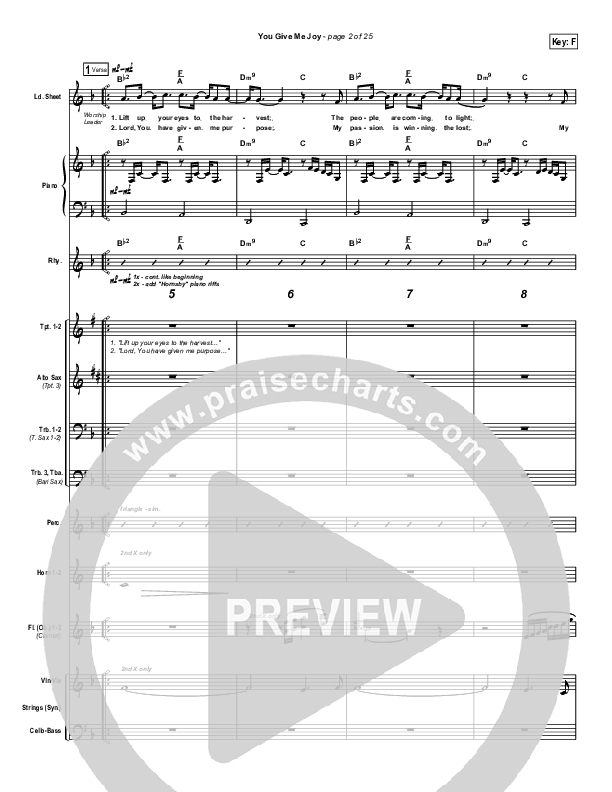 You Give Me Joy Conductor's Score (Bethany Music / Jonathan Stockstill)