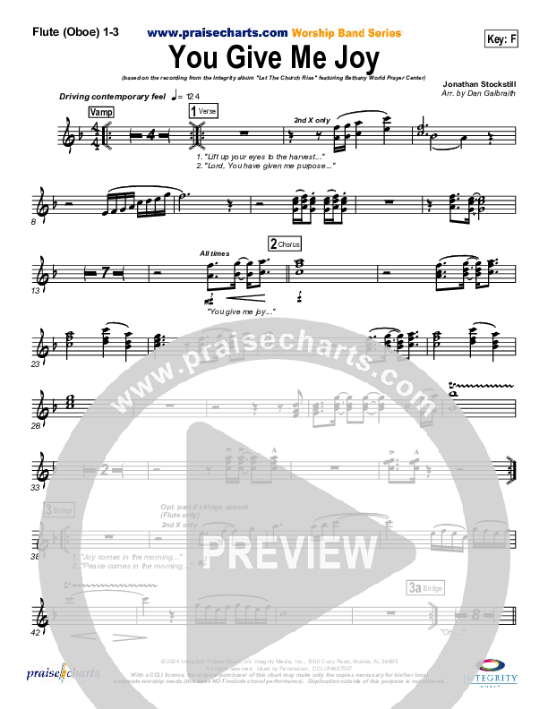 You Give Me Joy Flute/Oboe 1/2/3 (Bethany Music / Jonathan Stockstill)