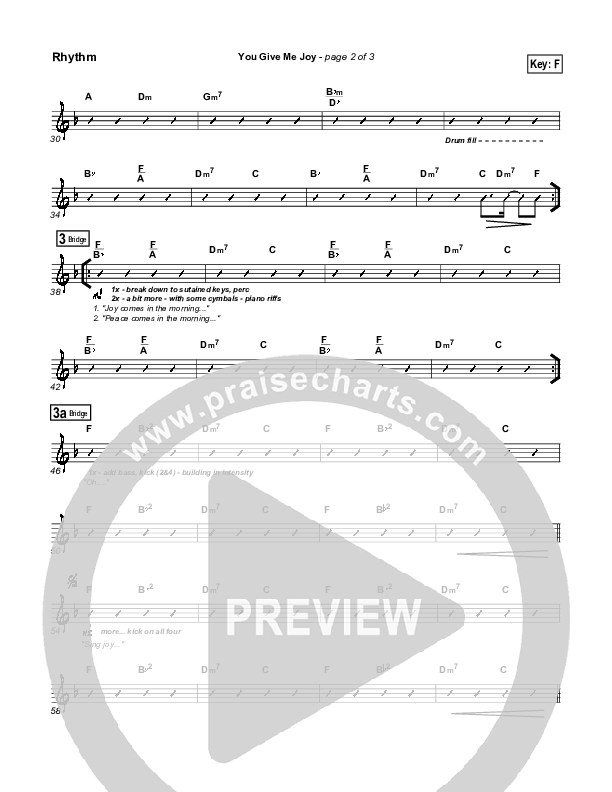 You Give Me Joy Rhythm Chart (Bethany Music / Jonathan Stockstill)