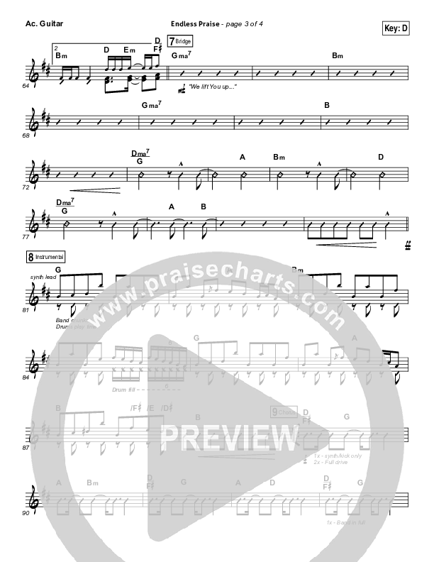 Endless Praise Acoustic Guitar (Planetshakers)