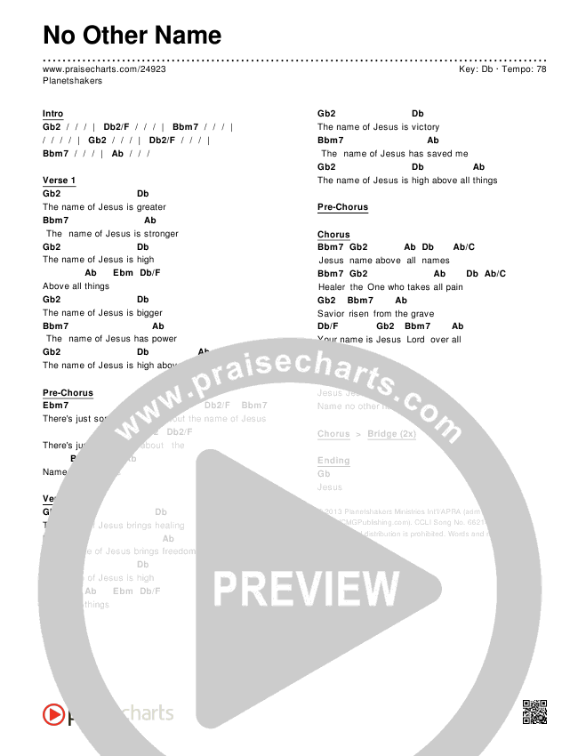 No Other Name Chords & Lyrics (Planetshakers)