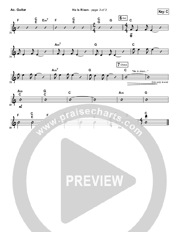 He Is Risen Acoustic Guitar (Paul Baloche)