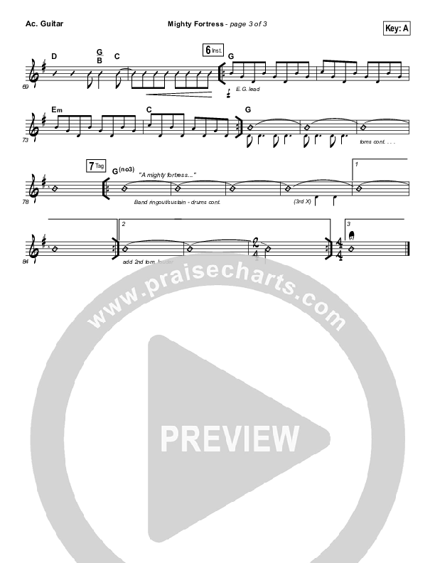 Mighty Fortress Acoustic Guitar (Paul Baloche)