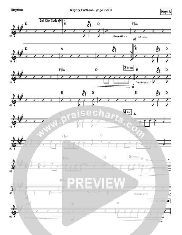 Mighty Fortress Rhythm Chart (Paul Baloche)