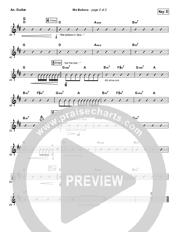 We Believe Acoustic Guitar (Newsboys)