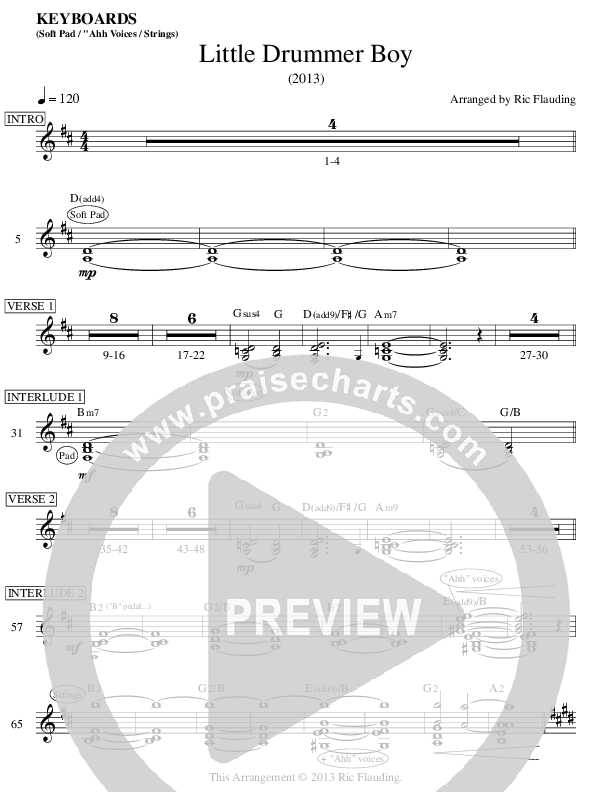 Little Drummer Boy (Ensemble) Synth (Ric Flauding)