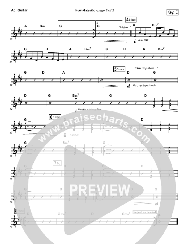 How Majestic Acoustic Guitar (Kari Jobe)