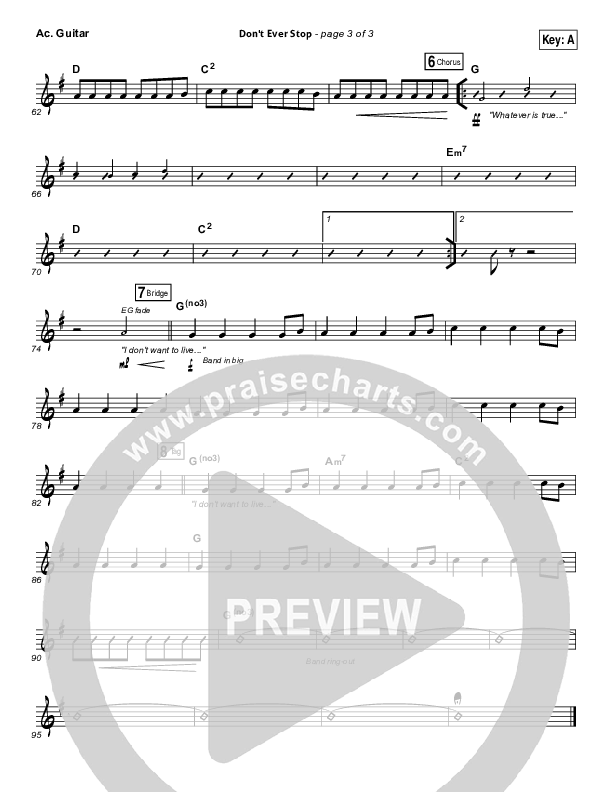 Don't Ever Stop Acoustic Guitar (Chris Tomlin / Passion)