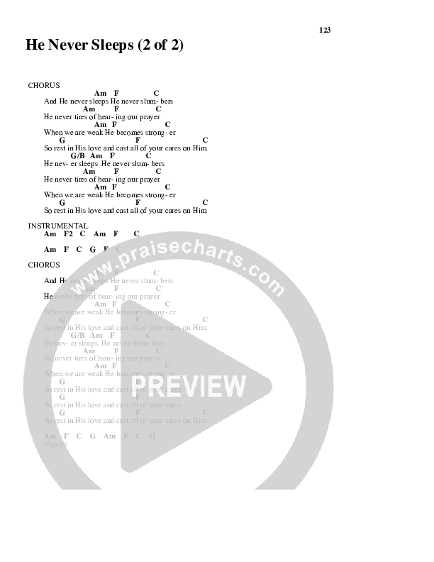 He Never Sleeps Chord Chart (Don Moen)