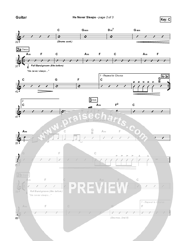 He Never Sleeps Guitar (Don Moen)