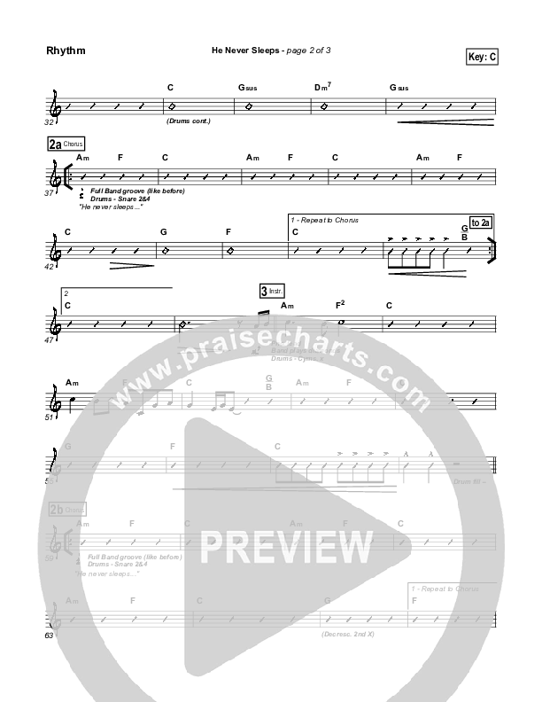 He Never Sleeps Rhythm Chart (Don Moen)