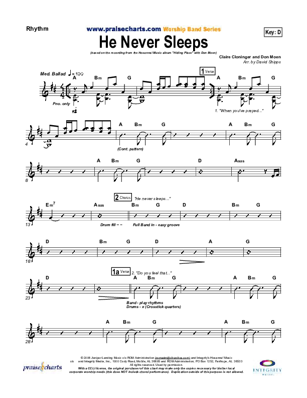 He Never Sleeps Rhythm Chart (Don Moen)