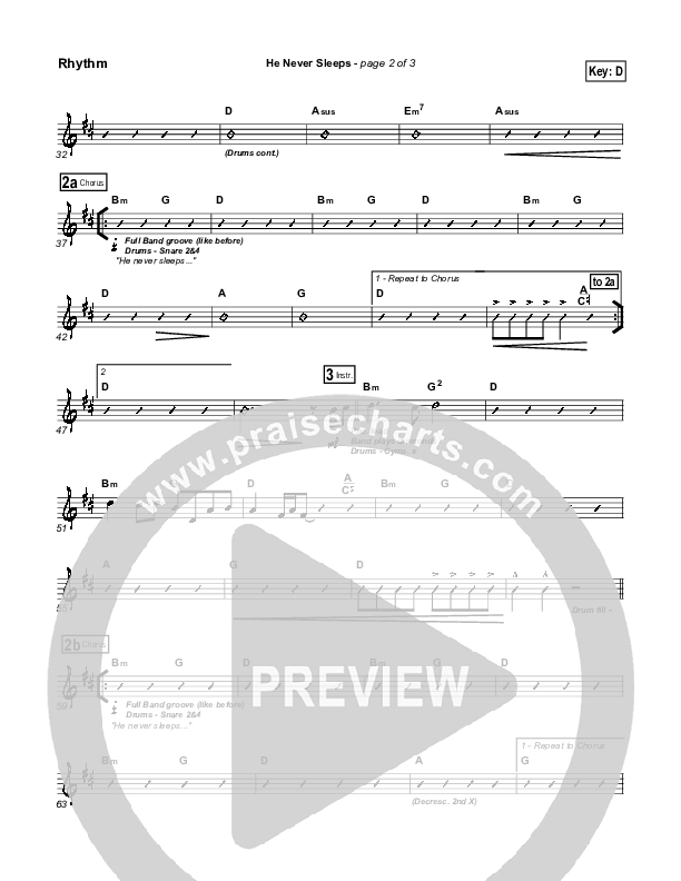 He Never Sleeps Rhythm Chart (Don Moen)