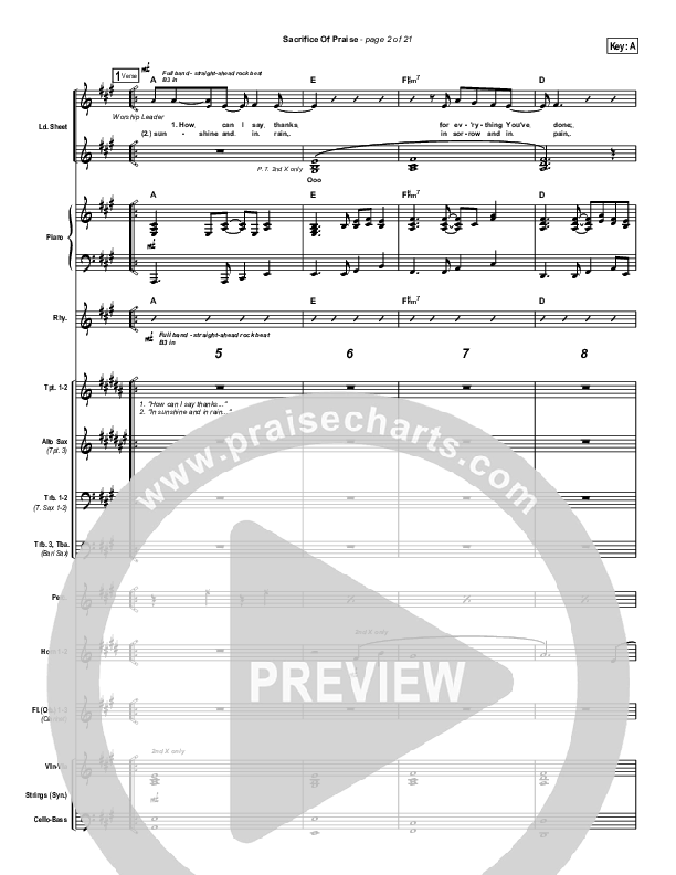 Sacrifice Of Praise Conductor's Score (Don Moen)