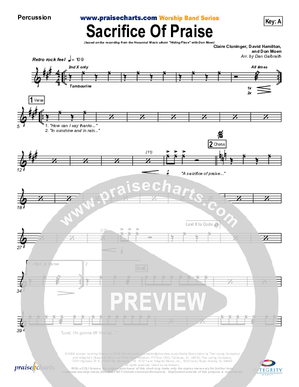 Sacrifice Of Praise Percussion (Don Moen)