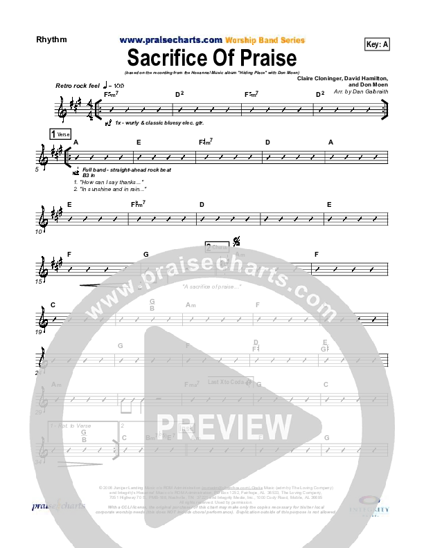 Sacrifice Of Praise Rhythm Chart (Don Moen)