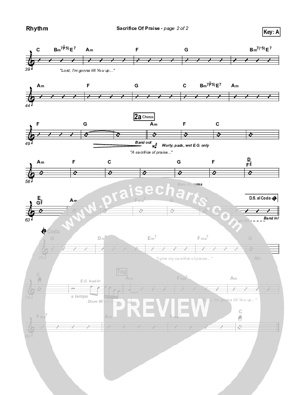 Sacrifice Of Praise Rhythm Chart (Don Moen)