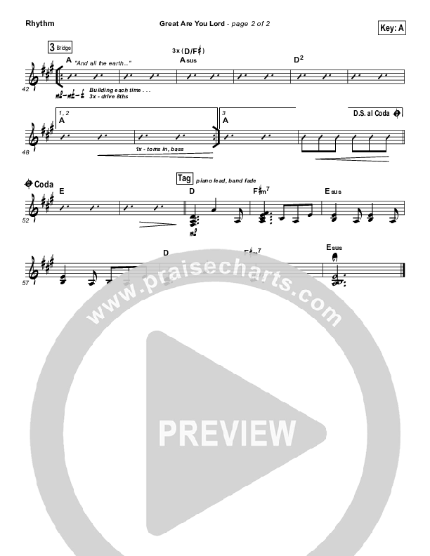 Great Are You Lord Rhythm Chart (All Sons & Daughters)