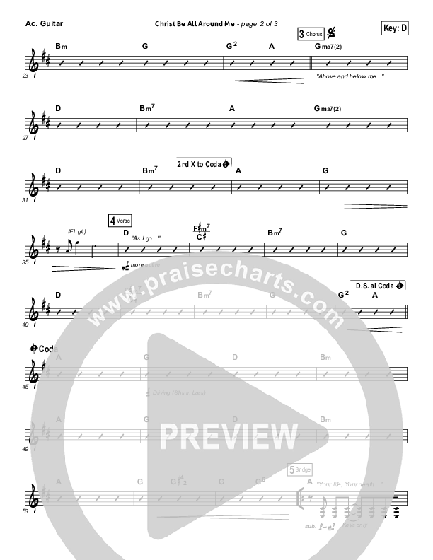 Christ Be All Around Me Acoustic Guitar (All Sons & Daughters)