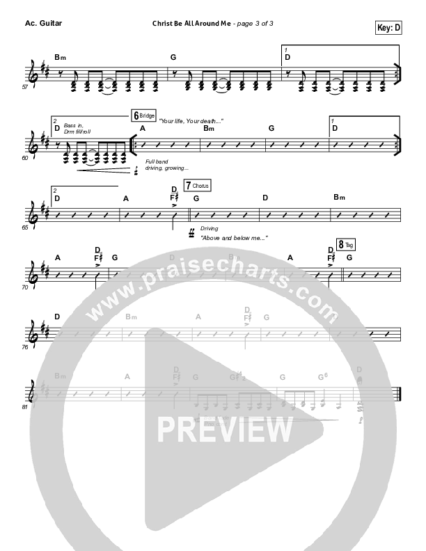 Christ Be All Around Me Acoustic Guitar (All Sons & Daughters)