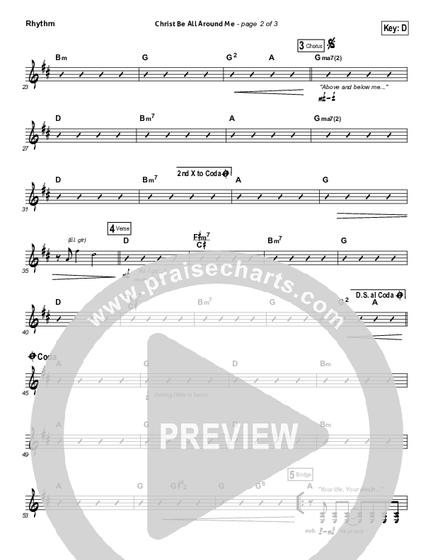 Christ Be All Around Me Rhythm Chart (All Sons & Daughters)