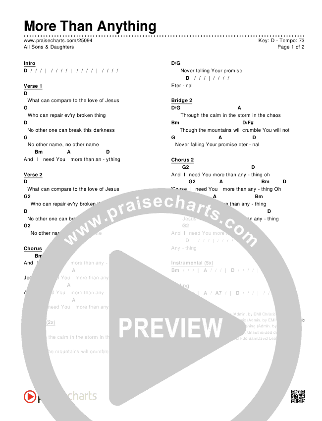 More Than Anything Chords & Lyrics (All Sons & Daughters)