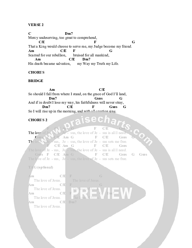 The Love Of Jesus Chords & Lyrics (Red Tie Music)
