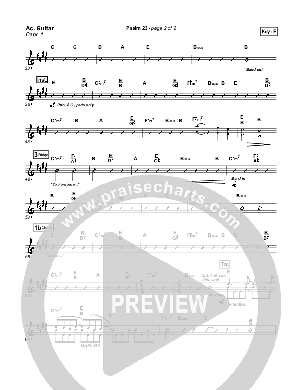 Psalm 23 Acoustic Guitar (Don Moen)